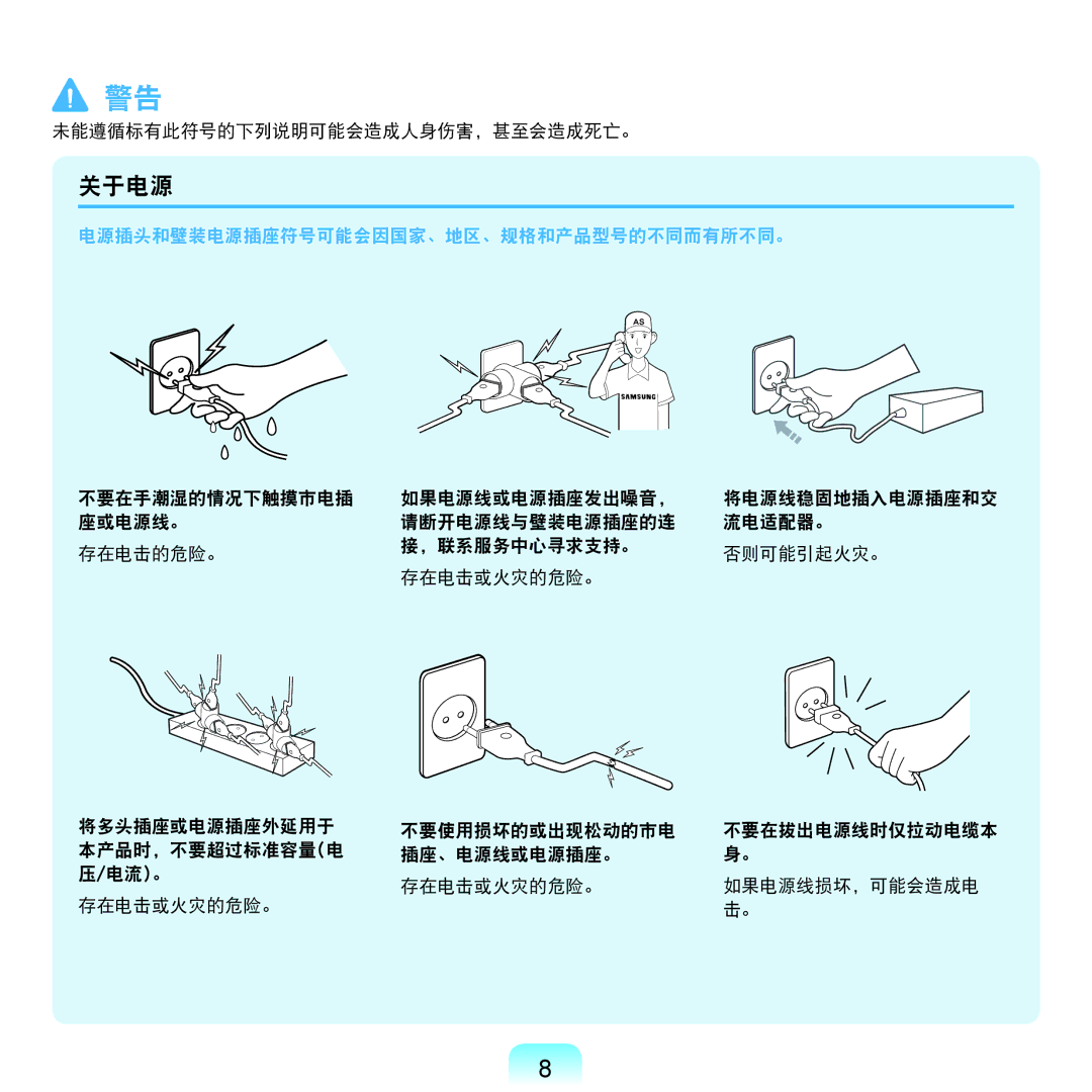 Samsung NP-P580-JS01AT, NP-X125-JA01SE manual 关于电源, 电源插头和壁装电源插座符号可能会因国家、地区、规格和产品型号的不同而有所不同。 