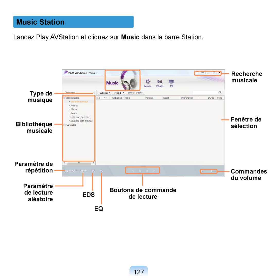 Samsung NP-Q1-V004/SEI, NP-Q1-V000/SEF, NP-Q1-M000/SEF manual Music Station, 127 