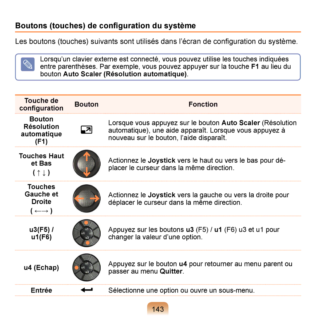 Samsung NP-Q1-M000/SEF, NP-Q1-V000/SEF, NP-Q1-V004/SEI manual Boutons touches de conﬁguration du système, 143 