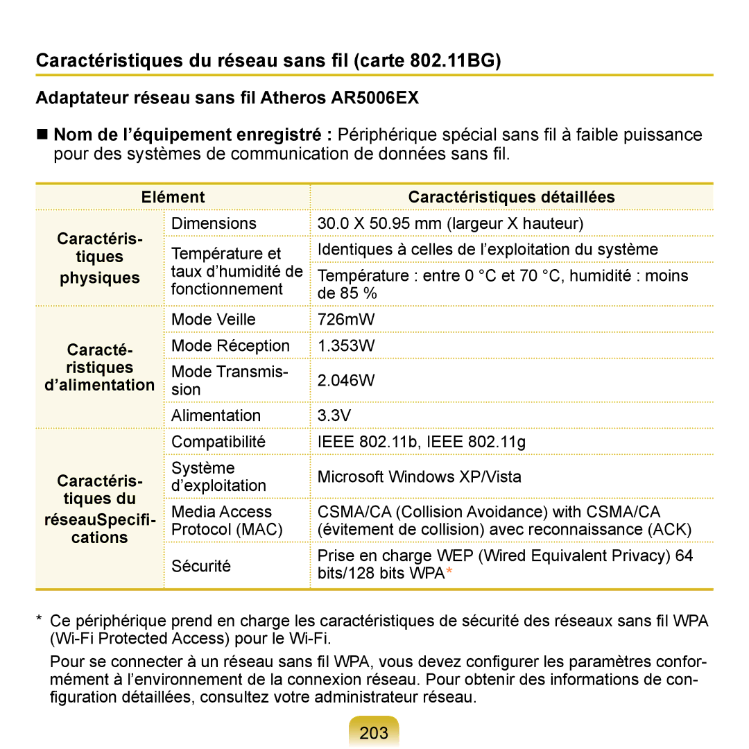 Samsung NP-Q1-M000/SEF Caractéristiques du réseau sans ﬁl carte 802.11BG, Adaptateur réseau sans ﬁl Atheros AR5006EX, 203 