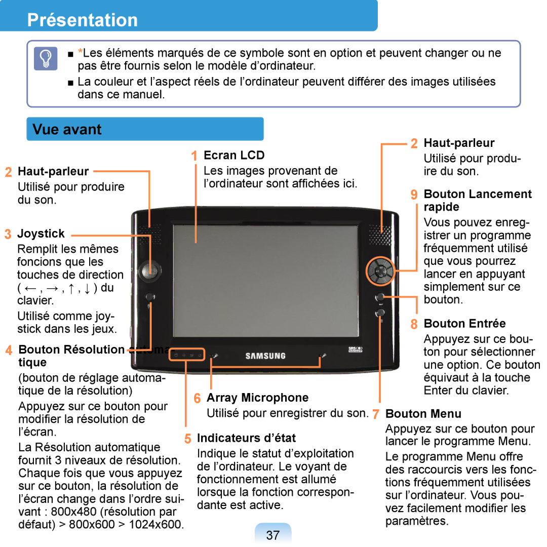 Samsung NP-Q1-V004/SEI, NP-Q1-V000/SEF, NP-Q1-M000/SEF manual Présentation, Vue avant 