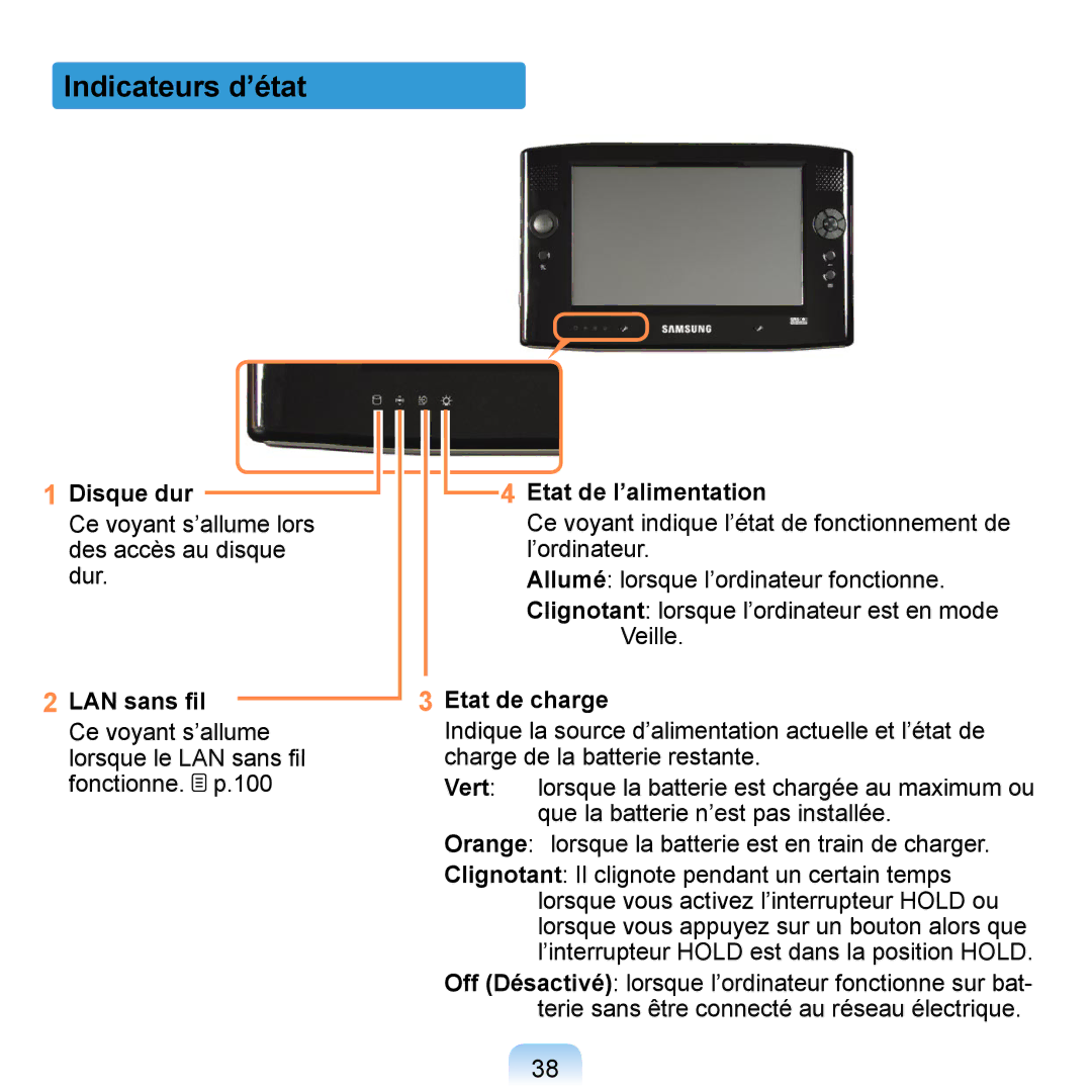 Samsung NP-Q1-M000/SEF, NP-Q1-V000/SEF Indicateurs d’état, Disque dur, LAN sans ﬁl, Etat de l’alimentation, Etat de charge 