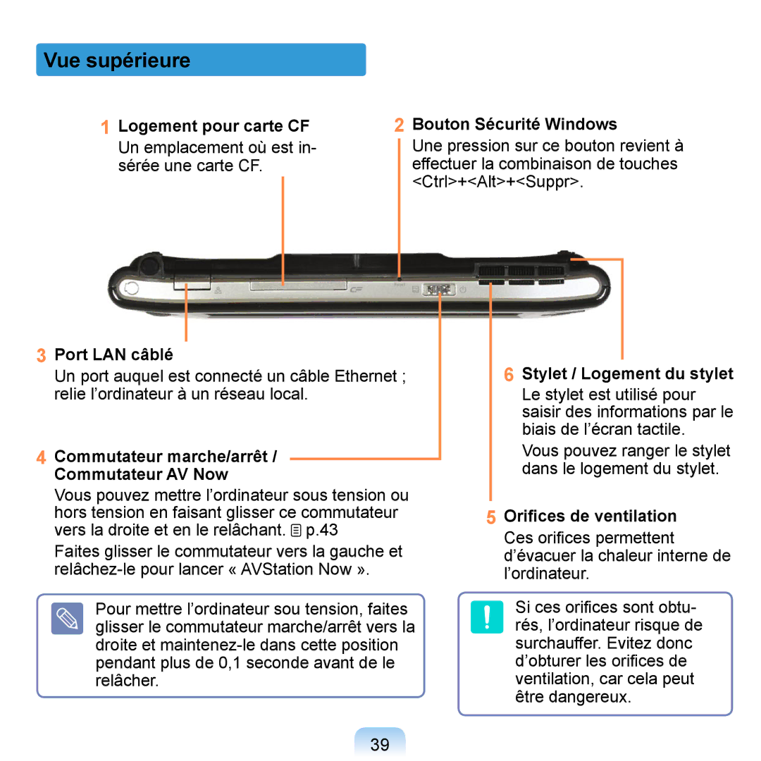 Samsung NP-Q1-V000/SEF, NP-Q1-V004/SEI manual Vue supérieure, Port LAN câblé, Commutateur marche/arrêt / Commutateur AV Now 