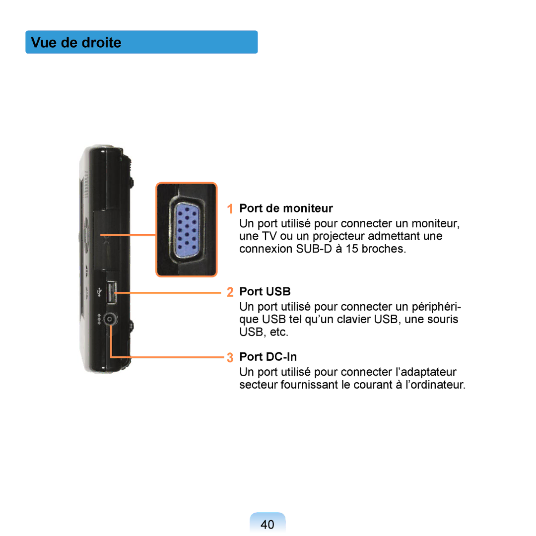 Samsung NP-Q1-V004/SEI, NP-Q1-V000/SEF, NP-Q1-M000/SEF manual Vue de droite, Port de moniteur, Port USB, Port DC-In 