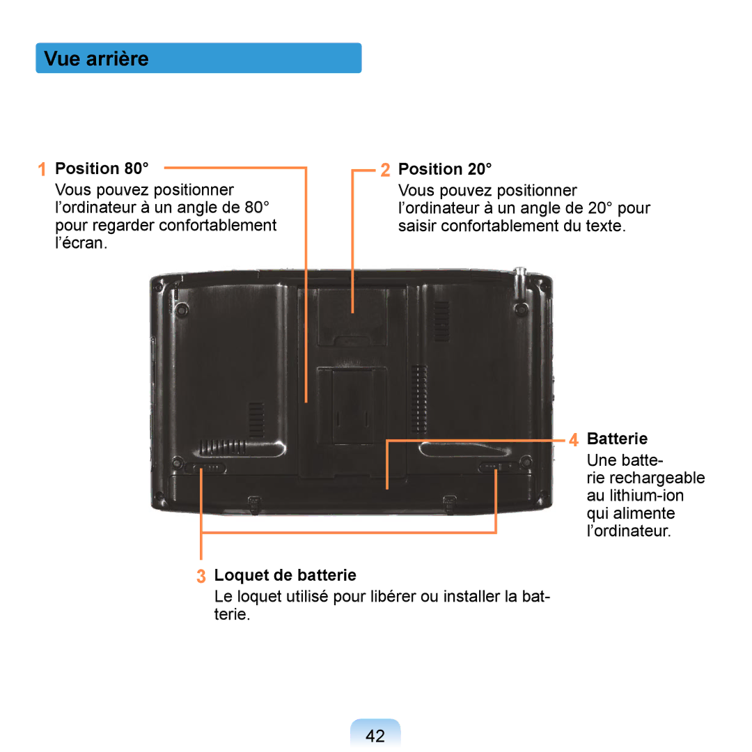 Samsung NP-Q1-V000/SEF, NP-Q1-V004/SEI, NP-Q1-M000/SEF manual Vue arrière, Position, Batterie, Loquet de batterie 