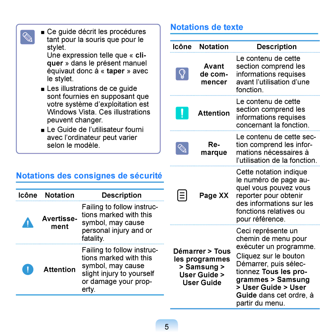 Samsung NP-Q1-M000/SEF, NP-Q1-V000/SEF, NP-Q1-V004/SEI manual Notations de texte, Notations des consignes de sécurité 