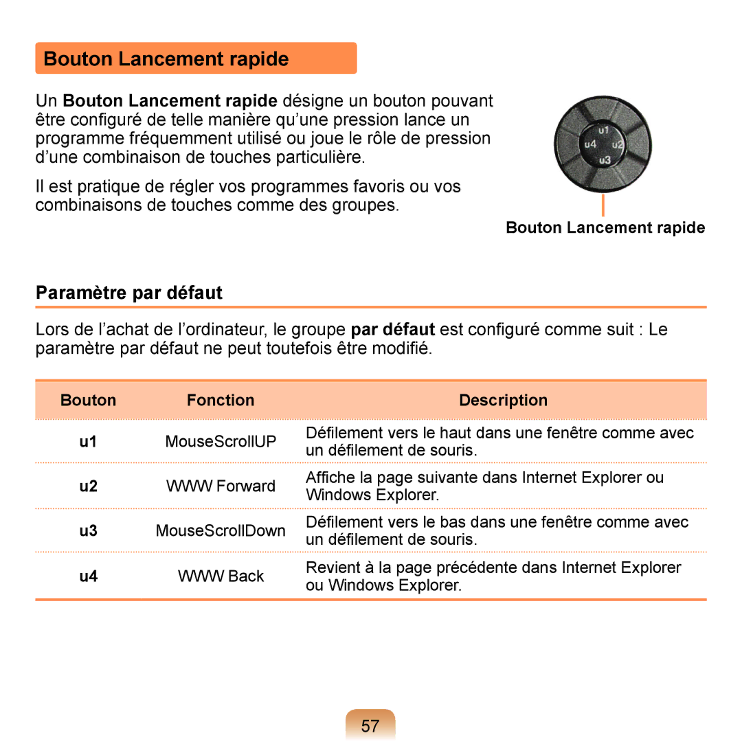 Samsung NP-Q1-V000/SEF, NP-Q1-V004/SEI manual Bouton Lancement rapide, Paramètre par défaut, Bouton Fonction Description 