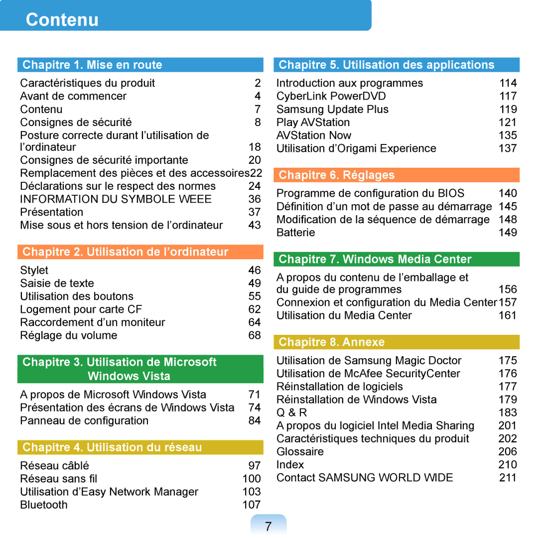 Samsung NP-Q1-V004/SEI, NP-Q1-V000/SEF, NP-Q1-M000/SEF manual Contenu, Chapitre 1. Mise en route 