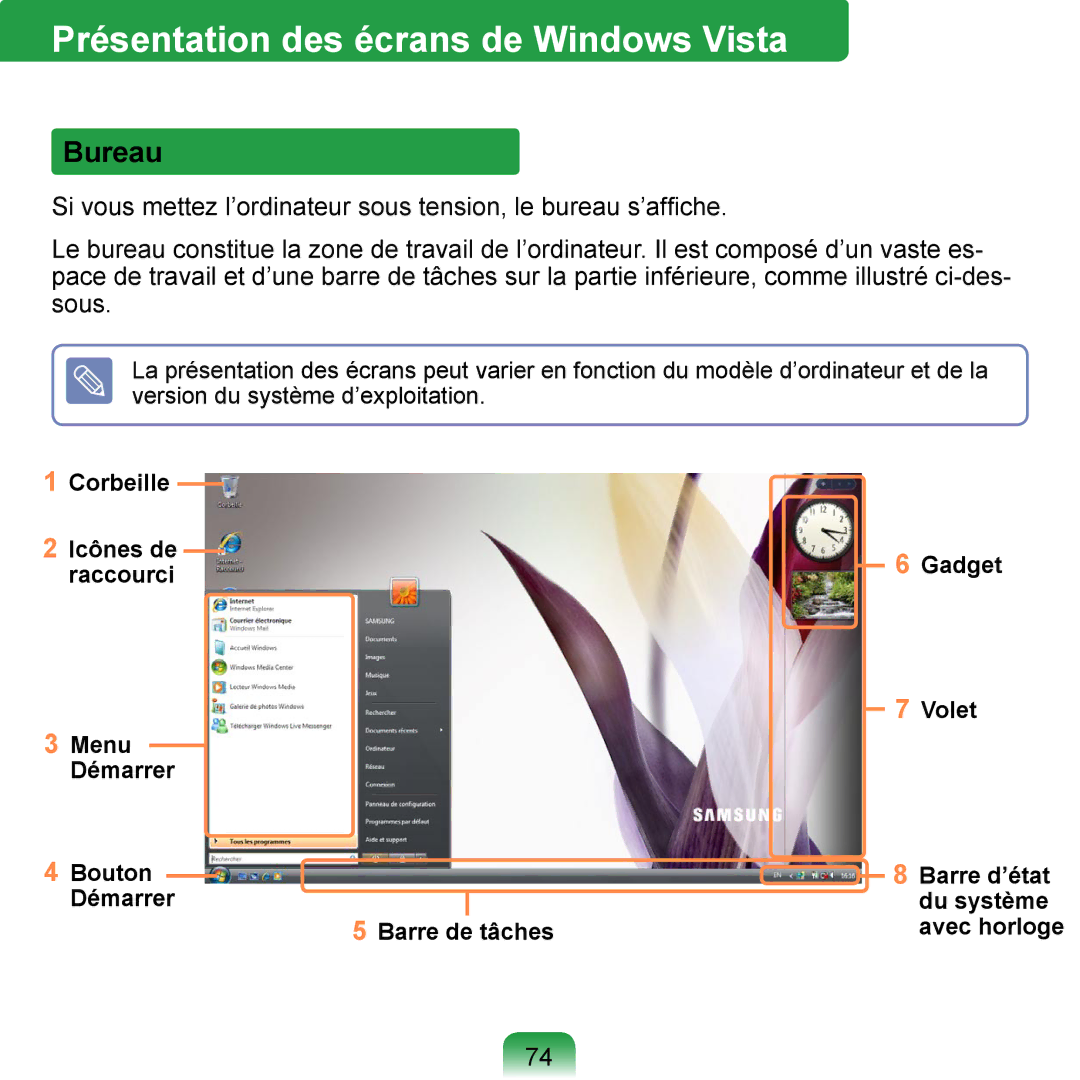 Samsung NP-Q1-M000/SEF, NP-Q1-V000/SEF, NP-Q1-V004/SEI manual Présentation des écrans de Windows Vista, Bureau 