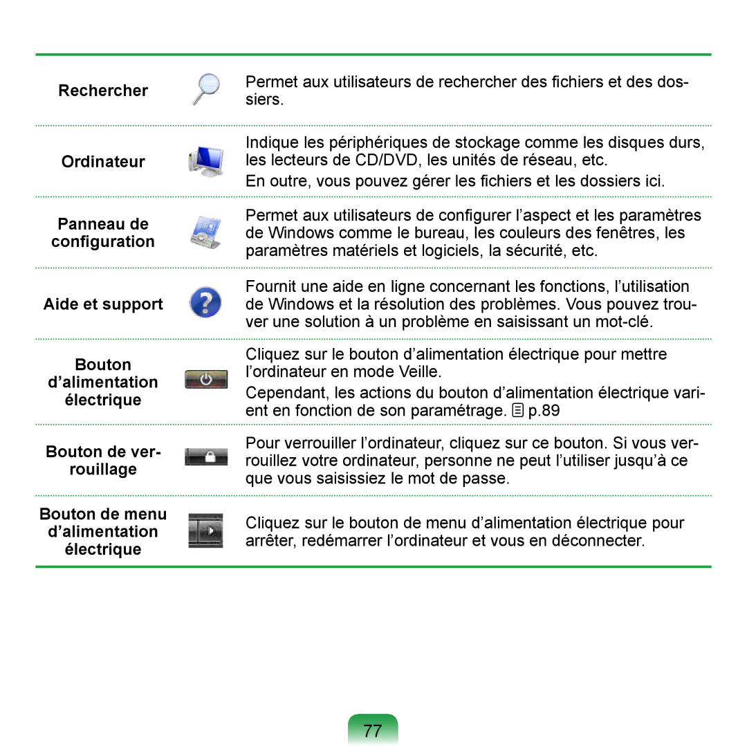 Samsung NP-Q1-M000/SEF, NP-Q1-V000/SEF, NP-Q1-V004/SEI manual 