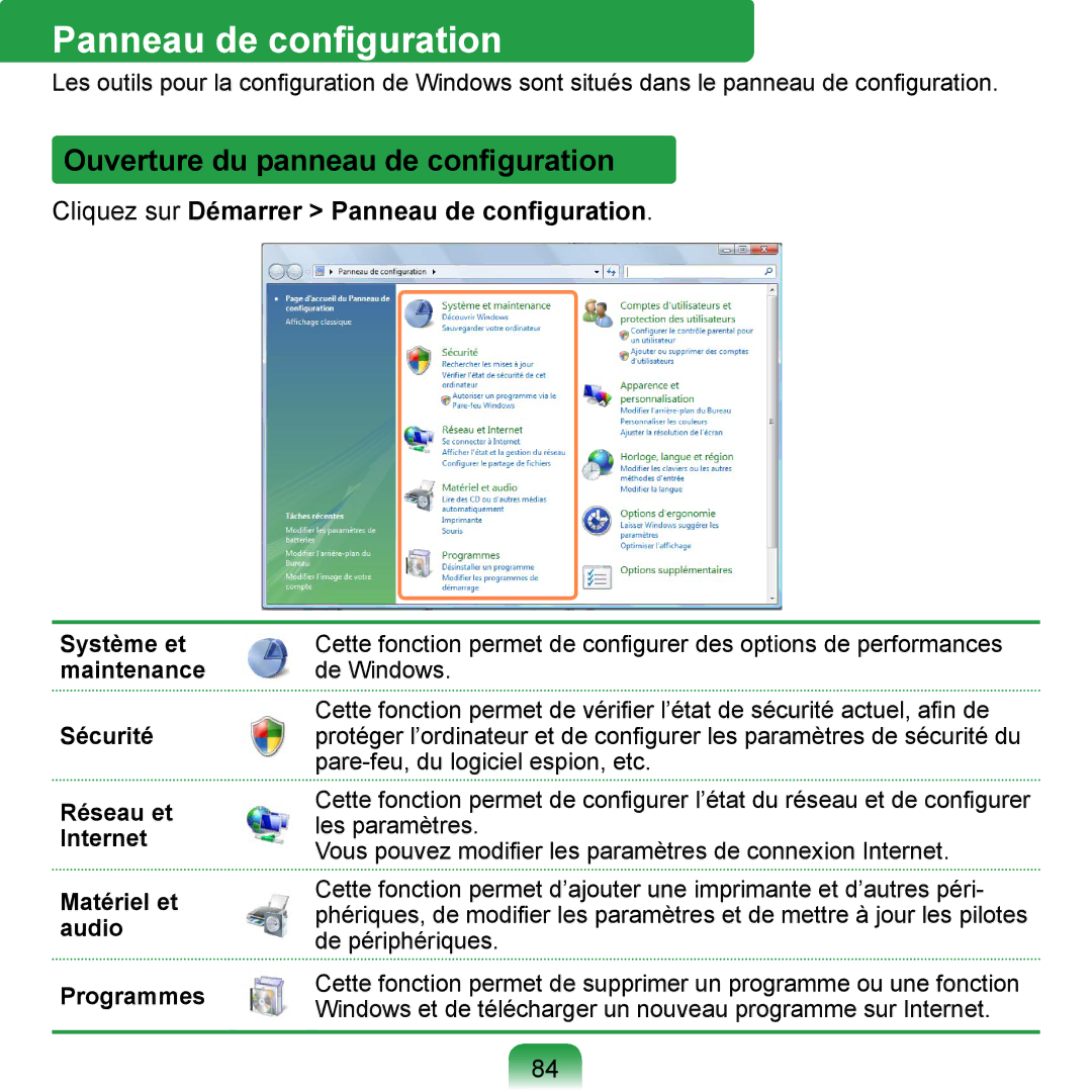 Samsung NP-Q1-V000/SEF, NP-Q1-V004/SEI, NP-Q1-M000/SEF manual Panneau de conﬁguration, Ouverture du panneau de conﬁguration 