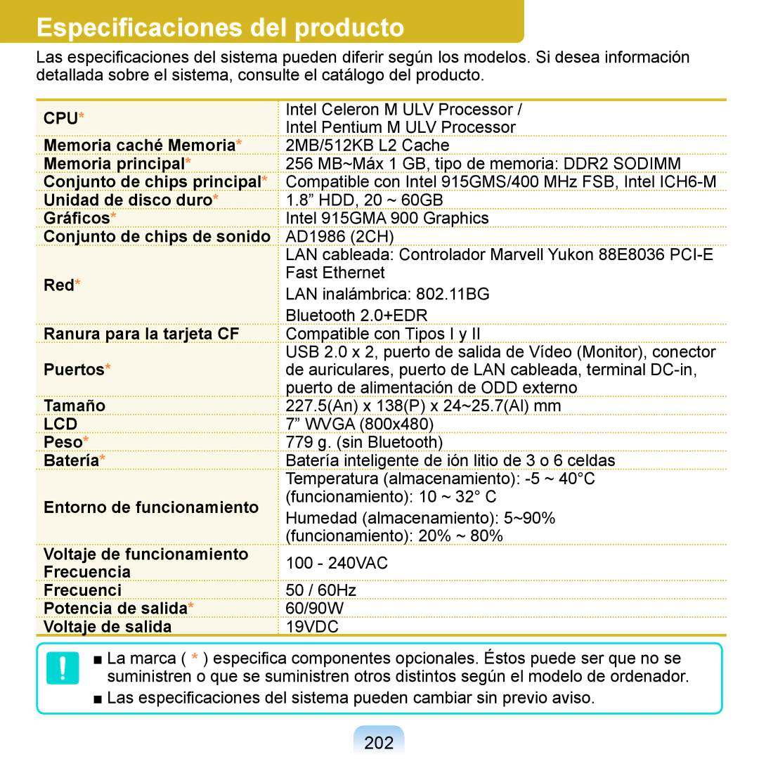 Samsung NP-Q1-V000/SES, NP-Q1-V005/SEI, NP-Q1-M000/SES manual Especiﬁcaciones del producto, 202 