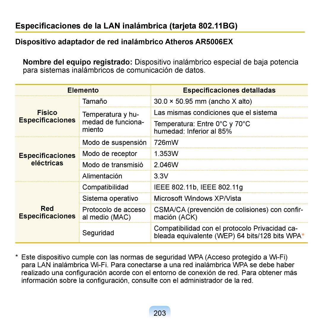 Samsung NP-Q1-M000/SES, NP-Q1-V005/SEI, NP-Q1-V000/SES manual Especiﬁcaciones de la LAN inalámbrica tarjeta 802.11BG, 203 