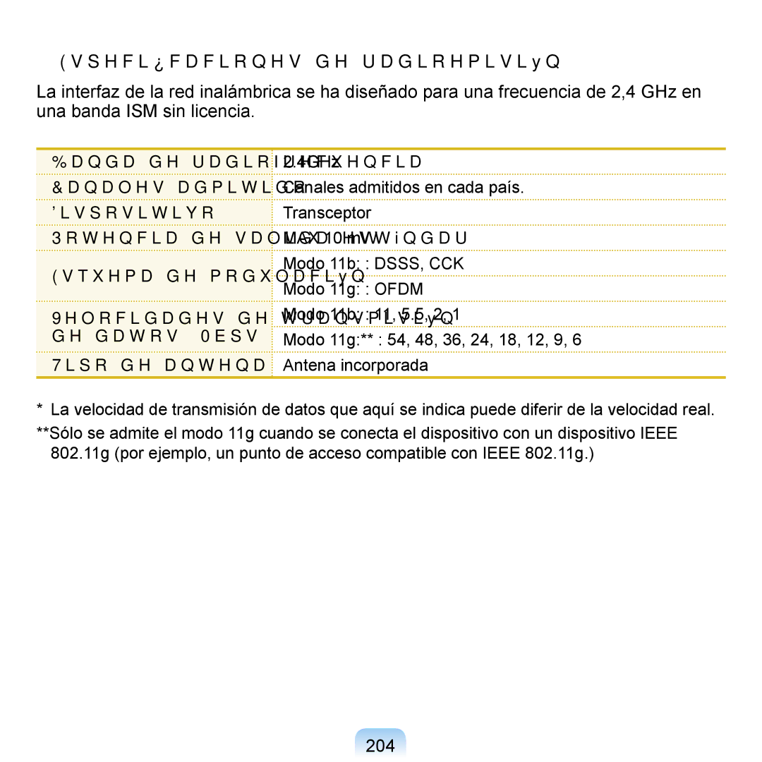 Samsung NP-Q1-V005/SEI, NP-Q1-V000/SES, NP-Q1-M000/SES manual  Especiﬁcaciones de radioemisión, 204 