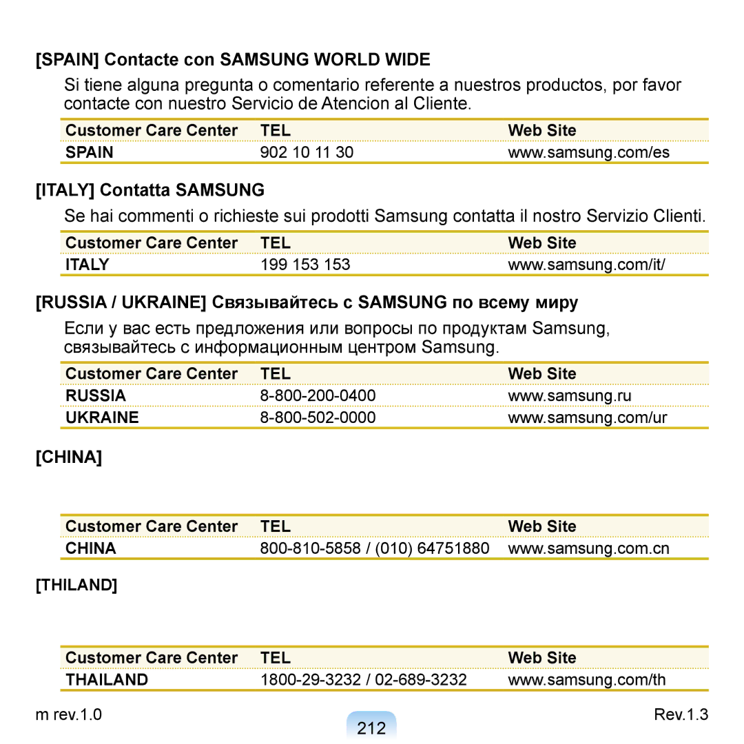 Samsung NP-Q1-M000/SES, NP-Q1-V005/SEI, NP-Q1-V000/SES Spain Contacte con Samsung World Wide, Italy Contatta Samsung, 212 