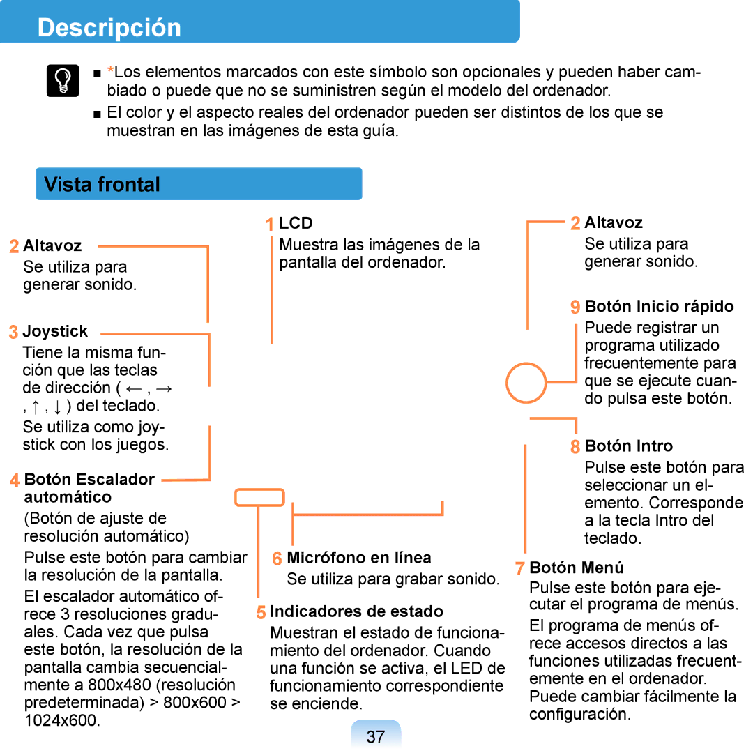 Samsung NP-Q1-V000/SES, NP-Q1-V005/SEI, NP-Q1-M000/SES manual Descripción, Vista frontal 