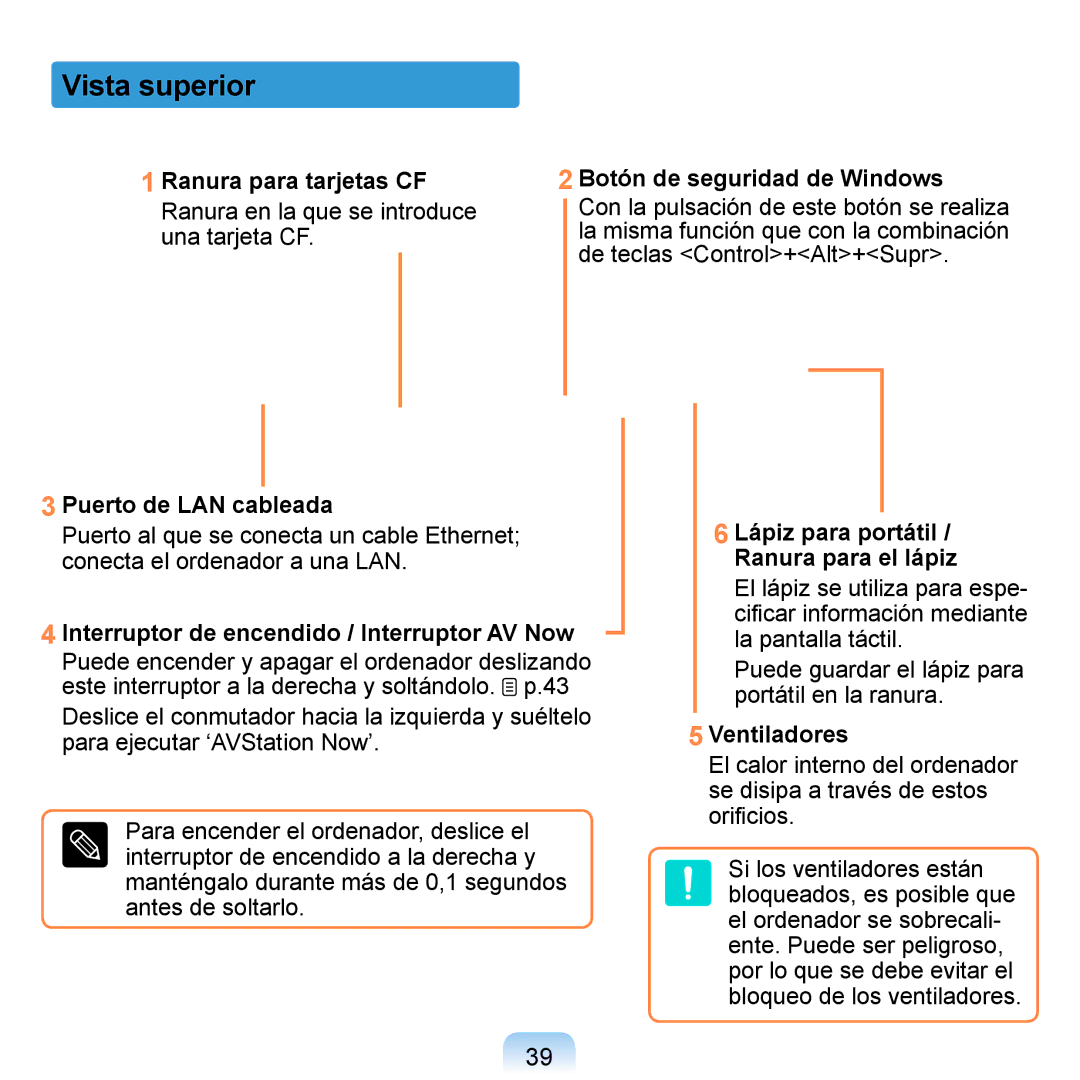 Samsung NP-Q1-V005/SEI, NP-Q1-V000/SES, NP-Q1-M000/SES manual Vista superior 