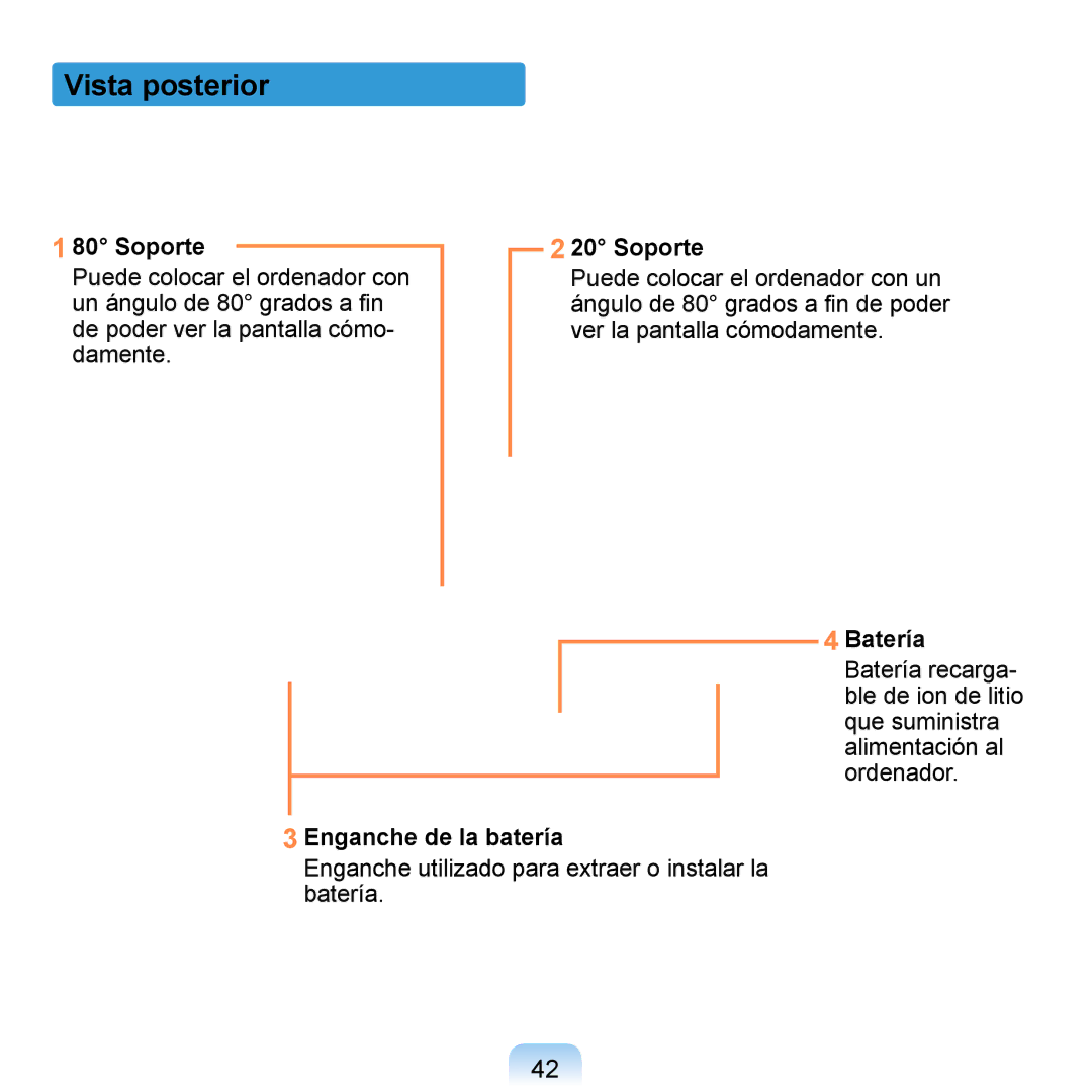 Samsung NP-Q1-V005/SEI, NP-Q1-V000/SES, NP-Q1-M000/SES manual Vista posterior, Soporte, Enganche de la batería 