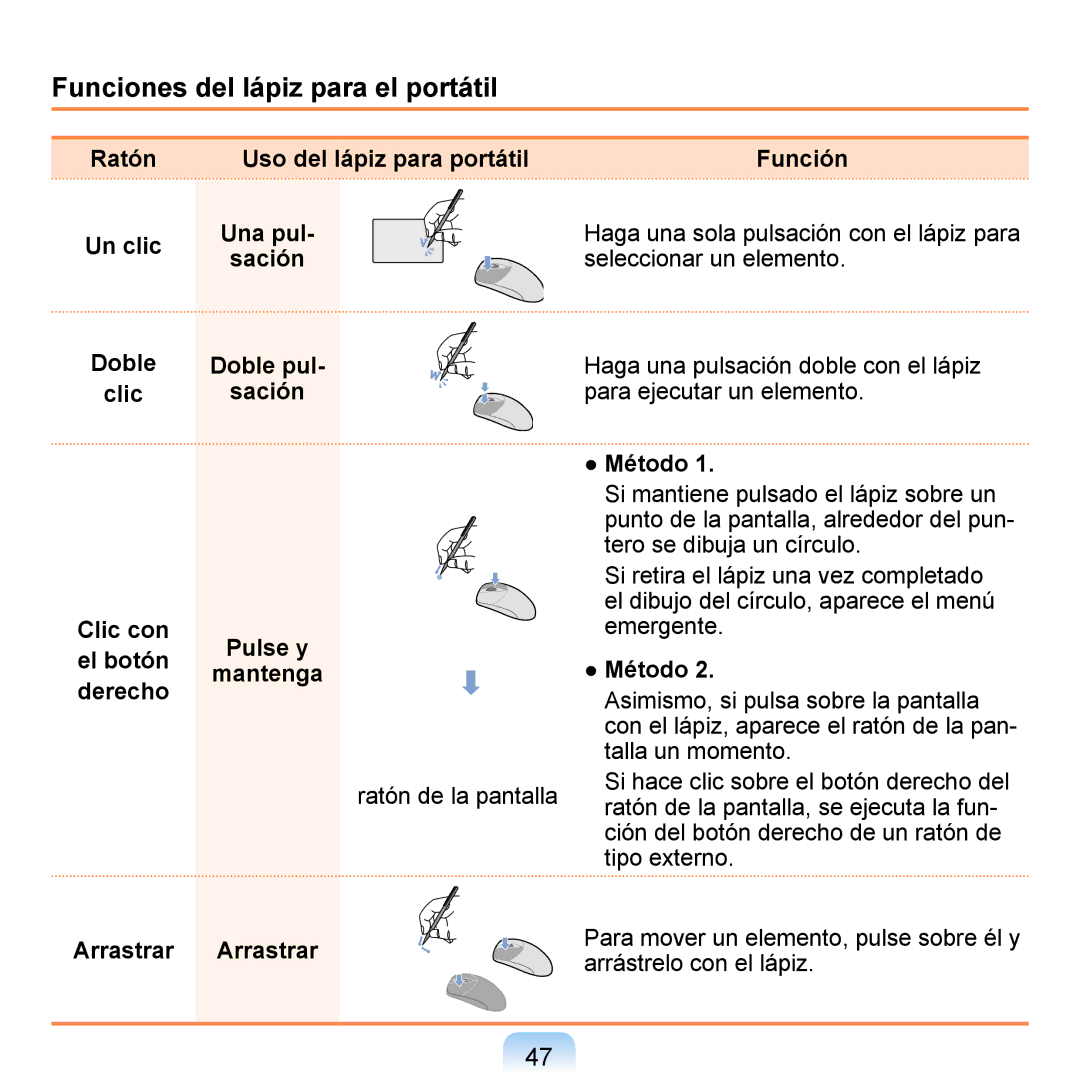 Samsung NP-Q1-M000/SES, NP-Q1-V005/SEI, NP-Q1-V000/SES manual Funciones del lápiz para el portátil, Método 