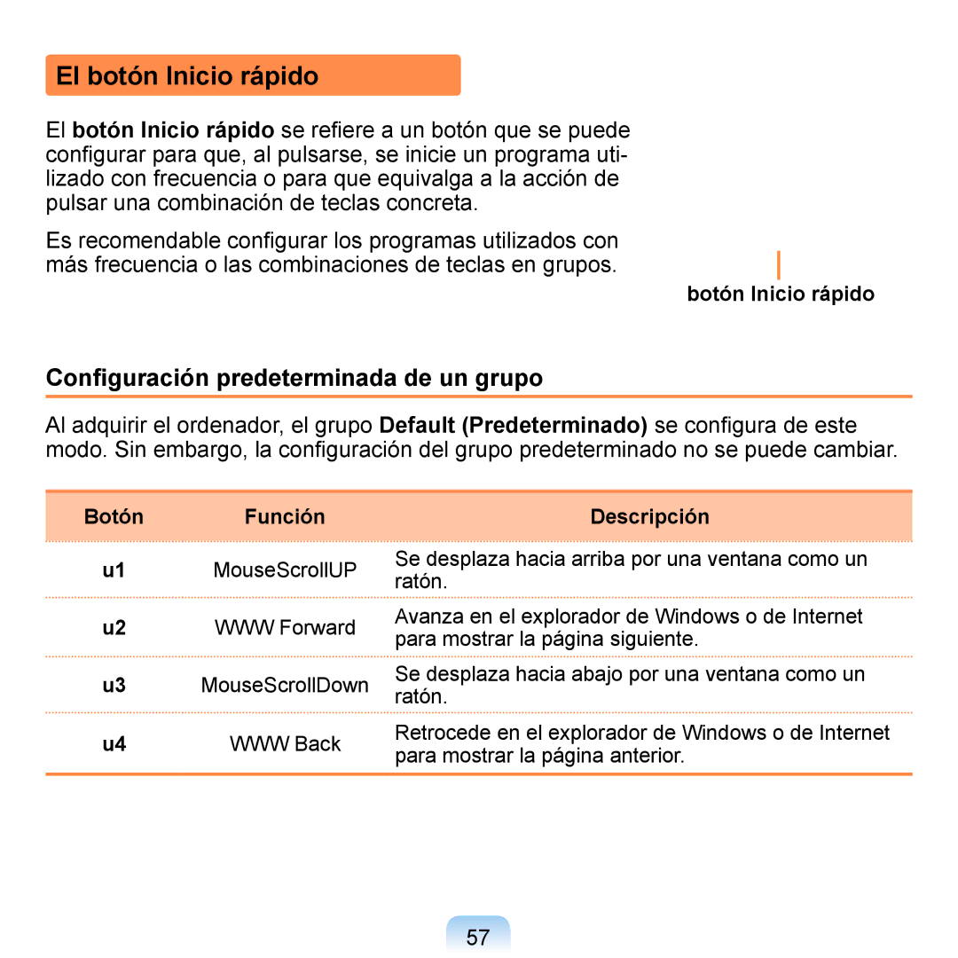 Samsung NP-Q1-V005/SEI manual El botón Inicio rápido, Conﬁguración predeterminada de un grupo, Botón Función Descripción 