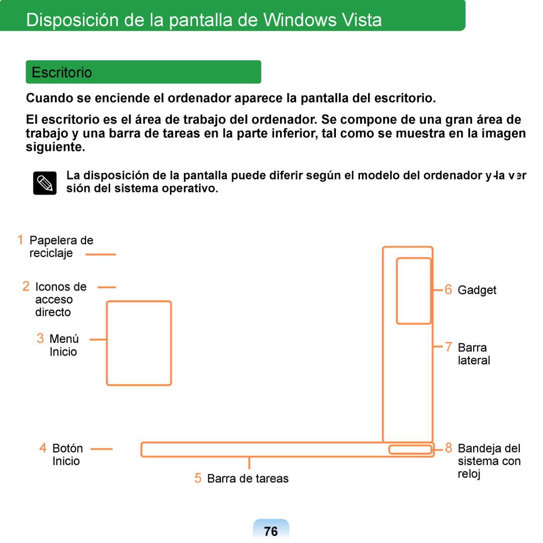 Samsung NP-Q1-V000/SES, NP-Q1-V005/SEI, NP-Q1-M000/SES manual Disposición de la pantalla de Windows Vista, Escritorio 