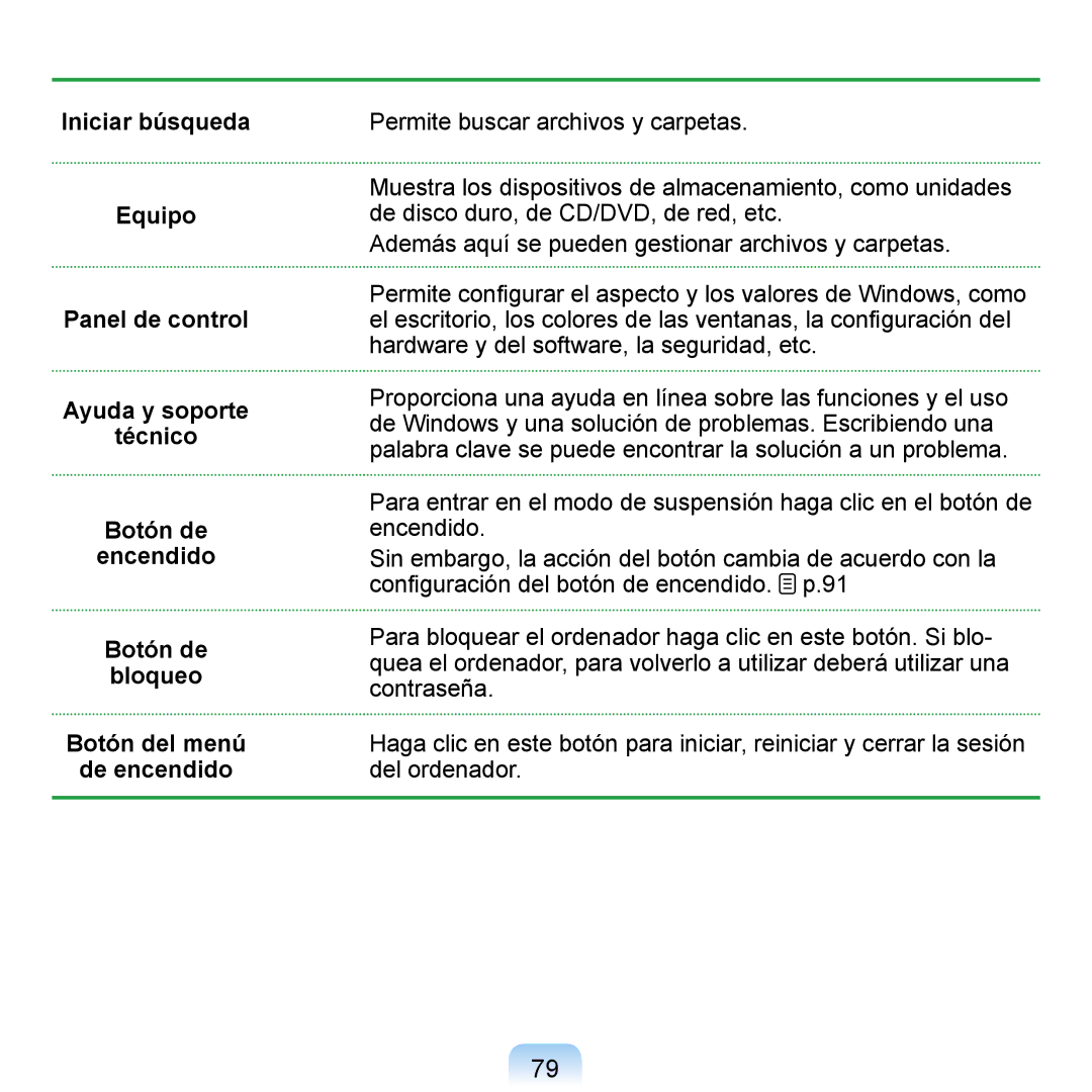 Samsung NP-Q1-V000/SES, NP-Q1-V005/SEI, NP-Q1-M000/SES manual 