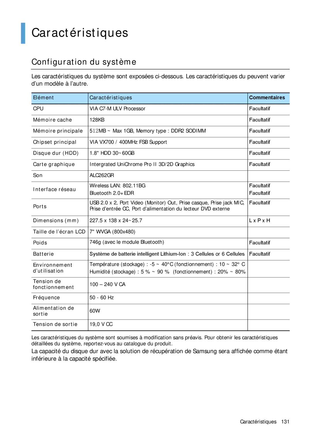 Samsung NP-Q1BV001/SEF, NP-Q1BV000/SEF, NP-Q1BV003/SEF, NP-Q1BV002/SEF manual Caractéristiques, Configuration du système 