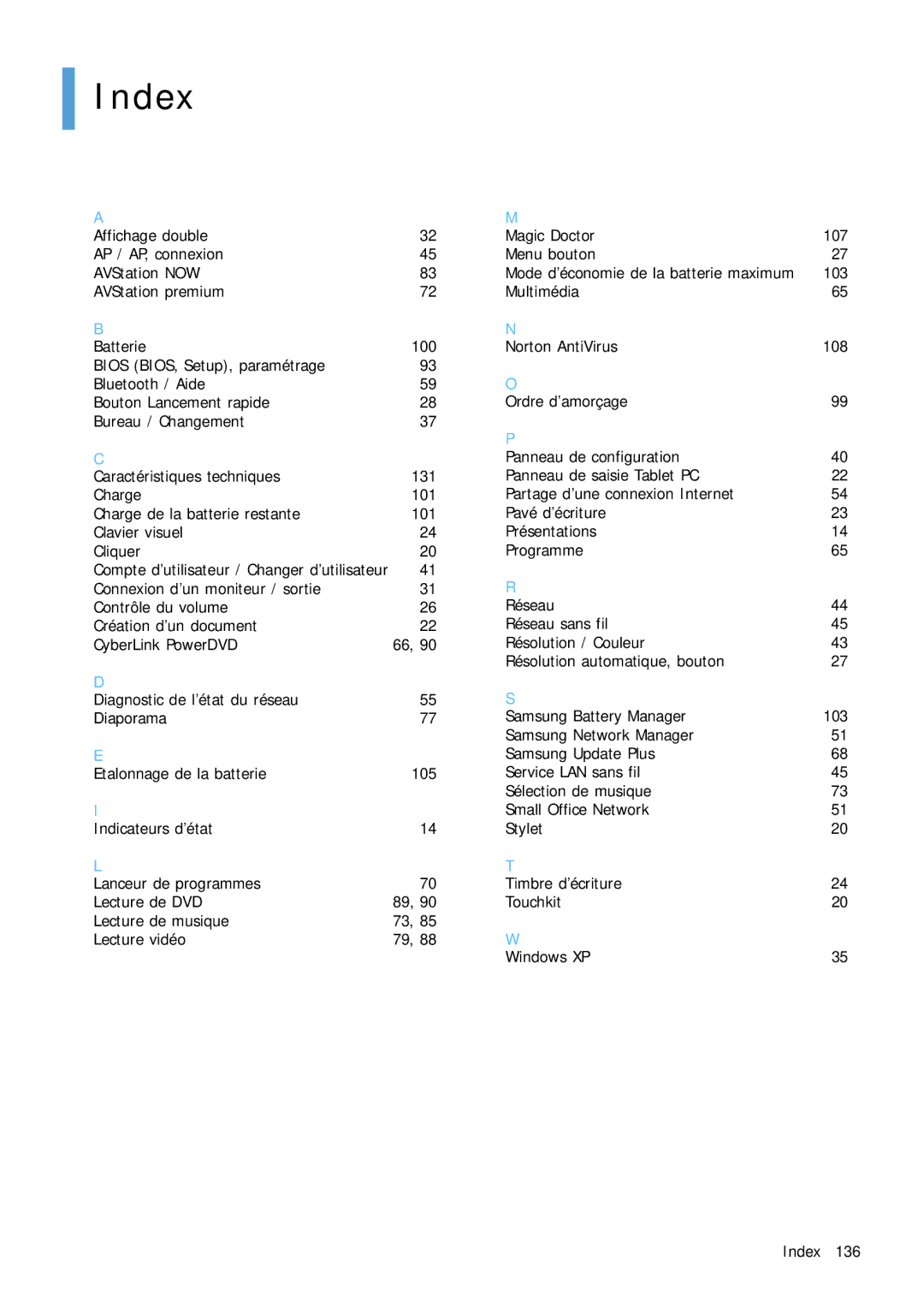 Samsung NP-Q1BV000/SEF, NP-Q1BV003/SEF, NP-Q1BV002/SEF, NP-Q1BV001/SEF manual Index 