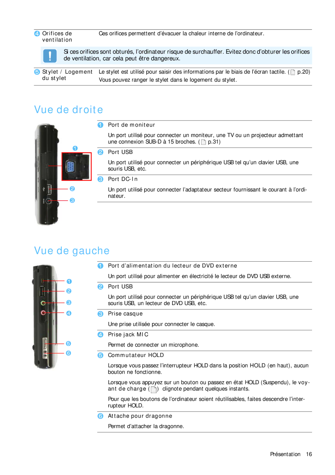 Samsung NP-Q1BV000/SEF, NP-Q1BV003/SEF, NP-Q1BV002/SEF, NP-Q1BV001/SEF manual Vue de droite, Vue de gauche 