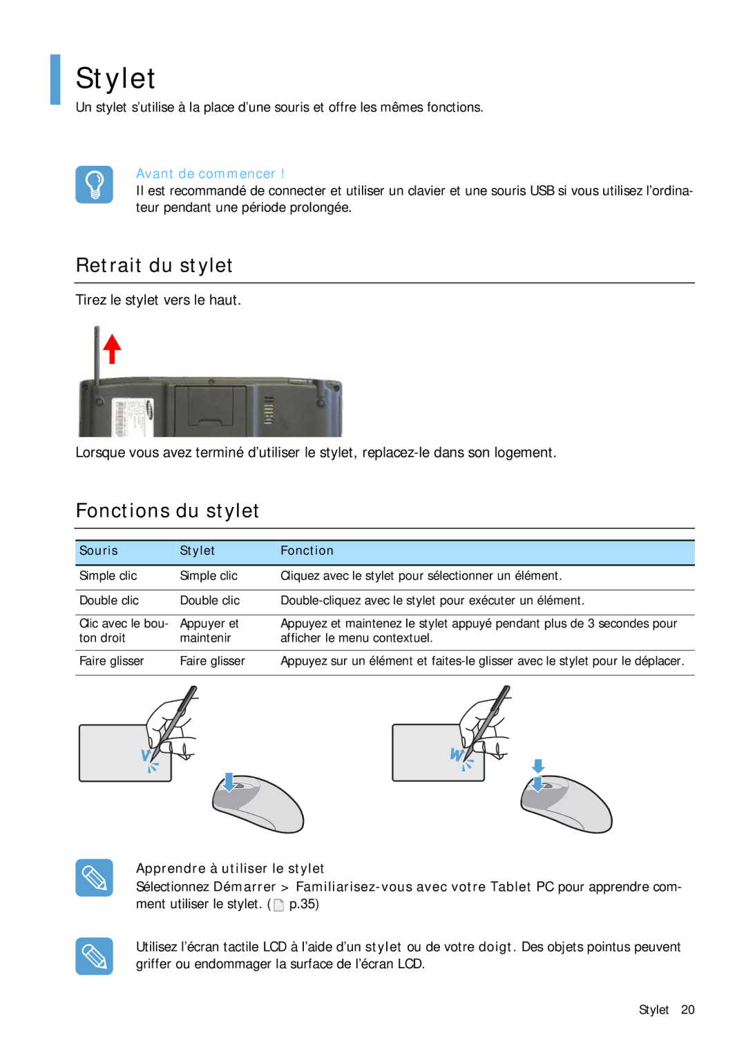 Samsung NP-Q1BV000/SEF, NP-Q1BV003/SEF, NP-Q1BV002/SEF Retrait du stylet, Fonctions du stylet, Souris Stylet Fonction 