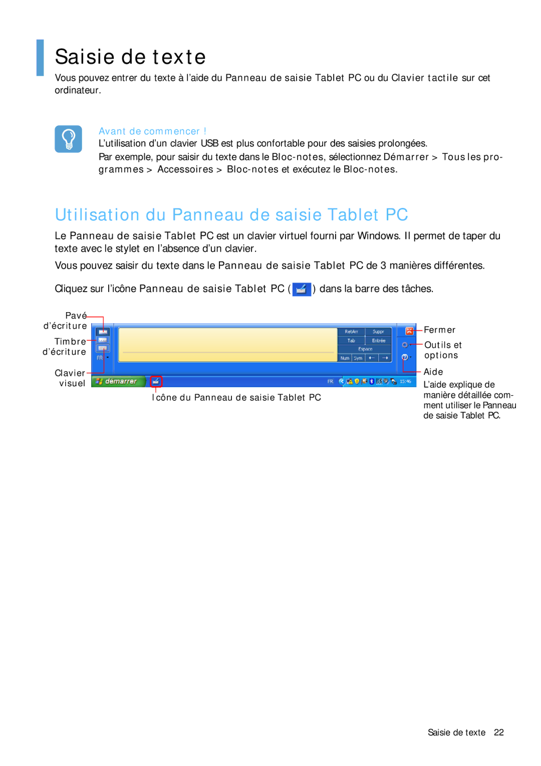 Samsung NP-Q1BV002/SEF, NP-Q1BV000/SEF, NP-Q1BV003/SEF manual Saisie de texte, Utilisation du Panneau de saisie Tablet PC 