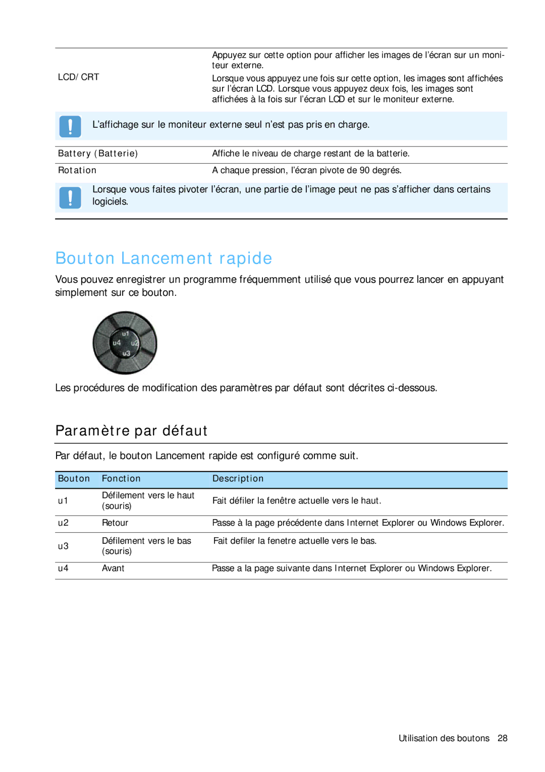 Samsung NP-Q1BV000/SEF, NP-Q1BV003/SEF manual Bouton Lancement rapide, Paramètre par défaut, Bouton Fonction Description 