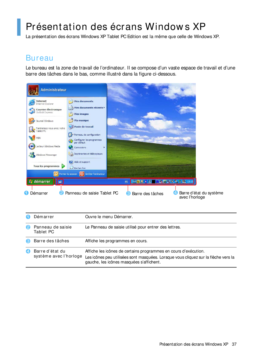 Samsung NP-Q1BV003/SEF, NP-Q1BV000/SEF, NP-Q1BV002/SEF, NP-Q1BV001/SEF manual Présentation des écrans Windows XP, Bureau 