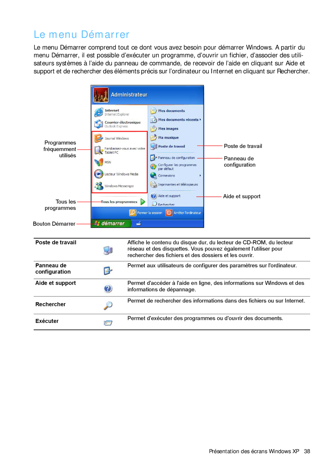 Samsung NP-Q1BV002/SEF, NP-Q1BV000/SEF, NP-Q1BV003/SEF, NP-Q1BV001/SEF manual Le menu Démarrer, Poste de travail 