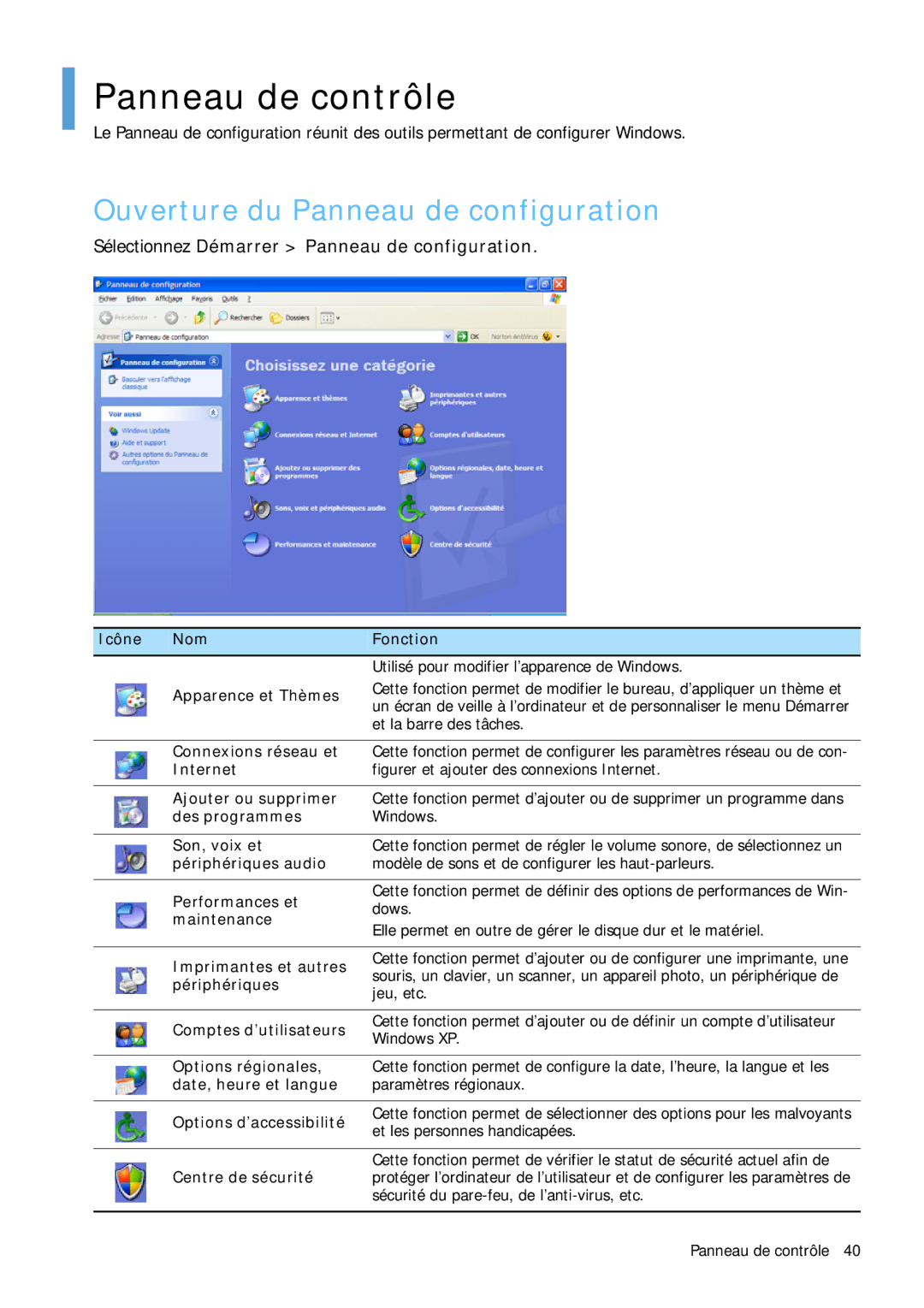 Samsung NP-Q1BV000/SEF, NP-Q1BV003/SEF, NP-Q1BV002/SEF manual Panneau de contrôle, Ouverture du Panneau de configuration 