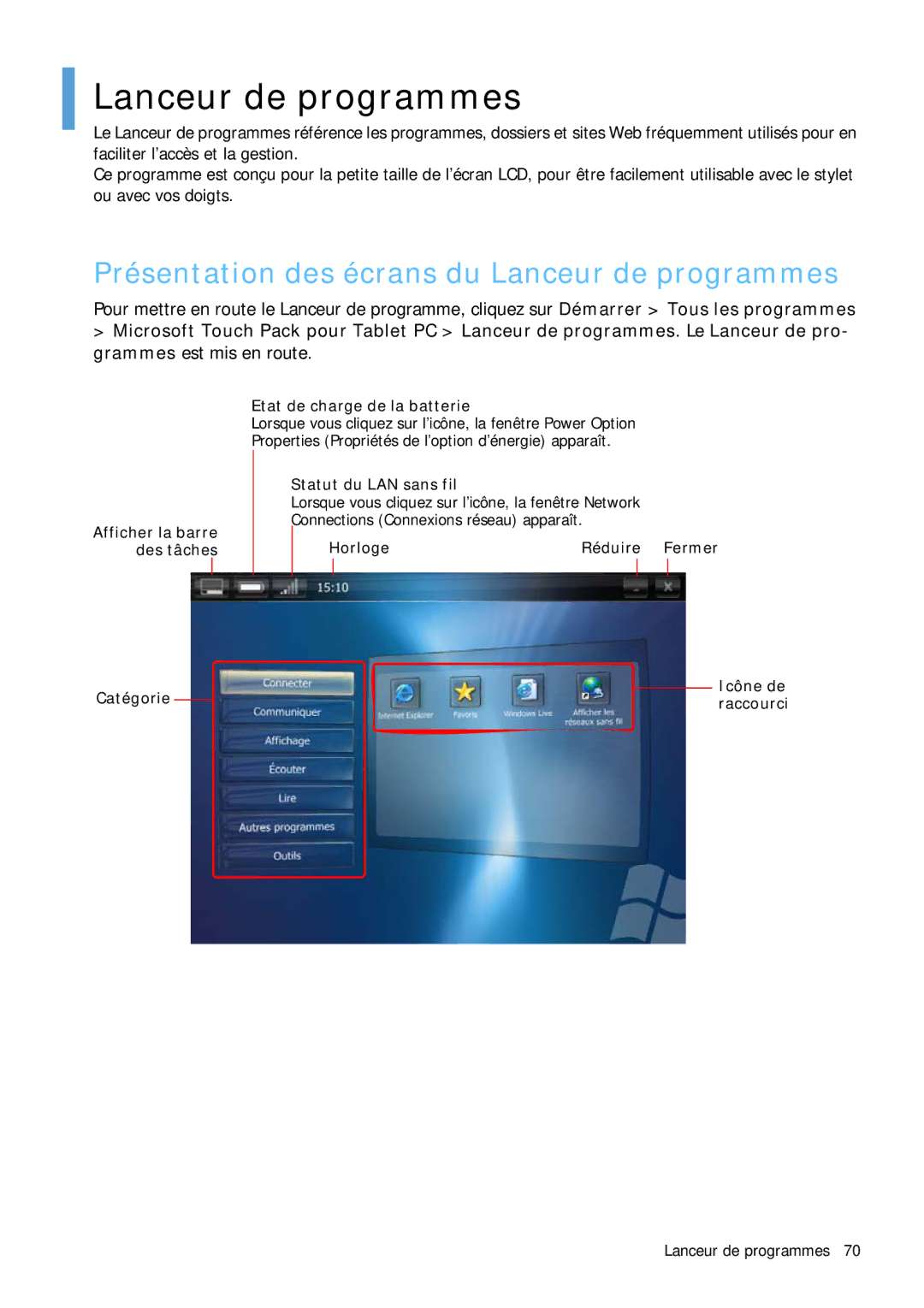 Samsung NP-Q1BV002/SEF, NP-Q1BV000/SEF, NP-Q1BV003/SEF, NP-Q1BV001/SEF Présentation des écrans du Lanceur de programmes 