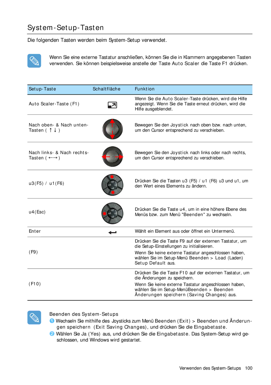 Samsung NP-Q1BV001/SEG, NP-Q1BV000/SEG manual System-Setup-Tasten, Beenden des System-Setups 