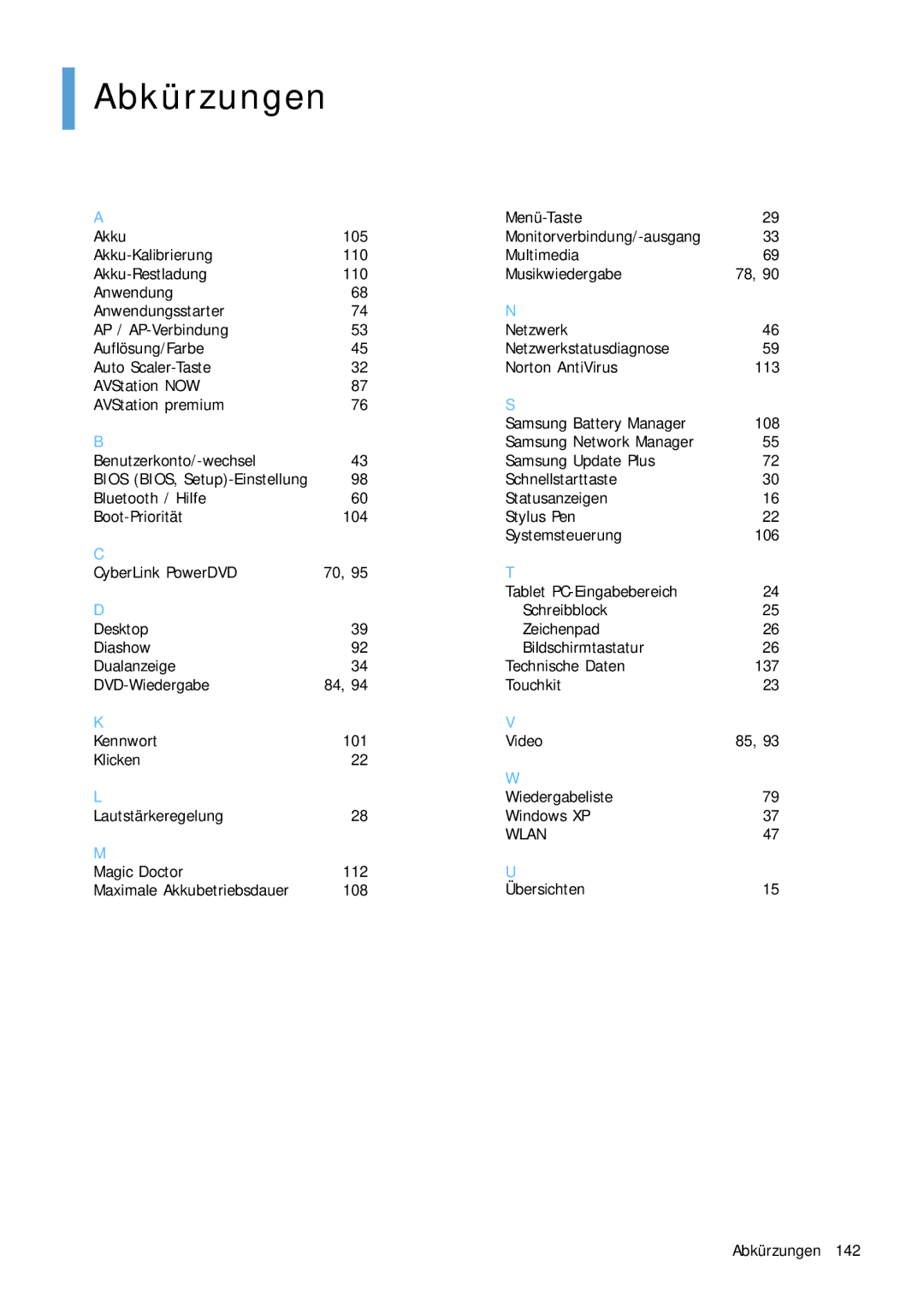 Samsung NP-Q1BV001/SEG, NP-Q1BV000/SEG manual Abkürzungen 