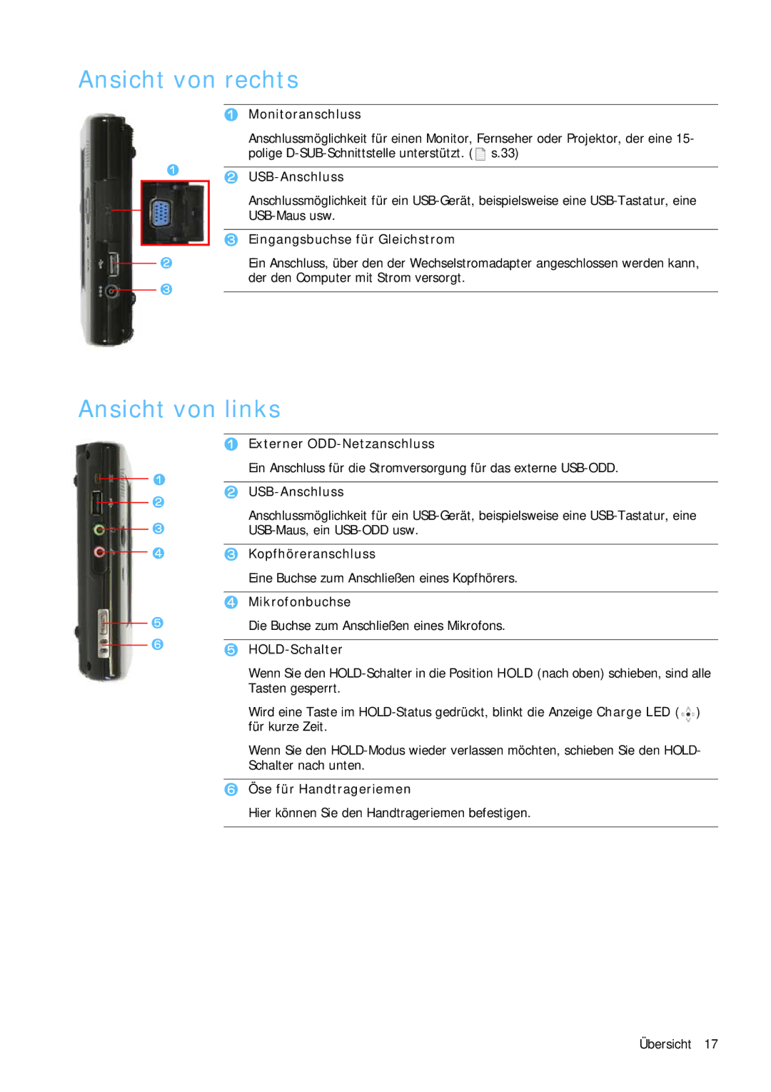 Samsung NP-Q1BV000/SEG, NP-Q1BV001/SEG manual Ansicht von rechts, Ansicht von links 