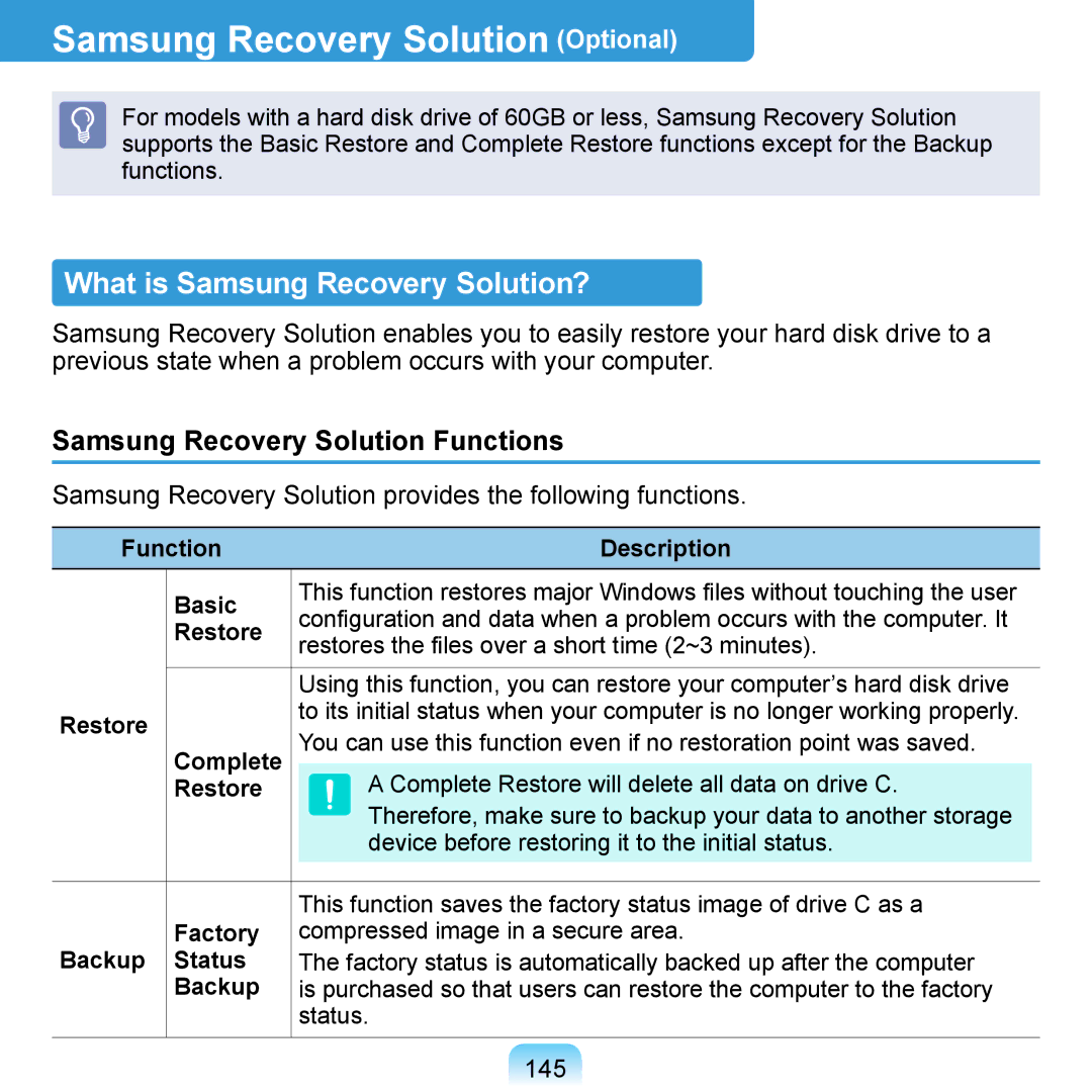 Samsung NP-Q1UR000/SER, NP-Q1U/YM/SEG manual Samsung Recovery Solution Optional, What is Samsung Recovery Solution?, 145 