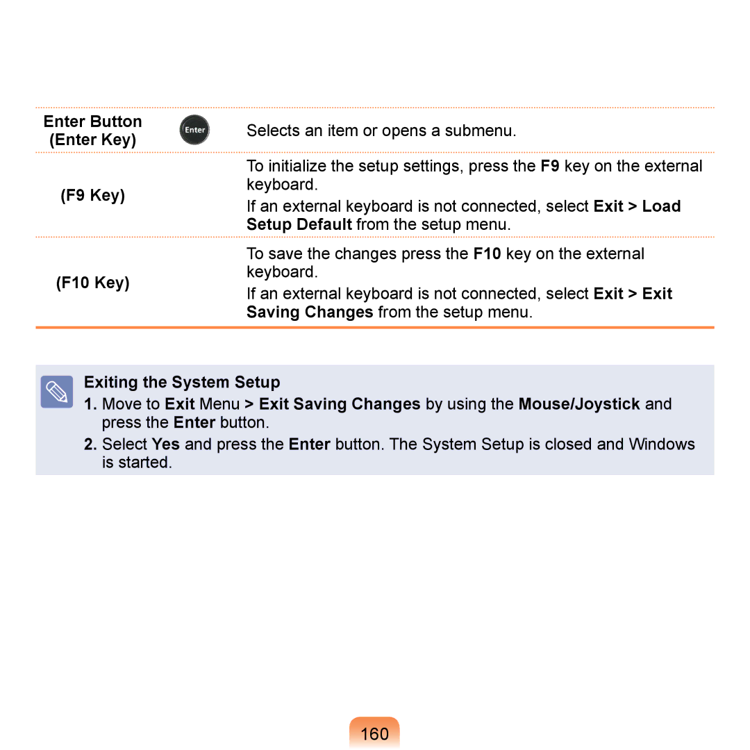 Samsung NP-Q1U/001/SEF, NP-Q1U/YM/SEG, NP-Q1U/001/SEG, NP-Q1UR000/SEG manual 160, Enter Button Enter Key F9 Key F10 Key 