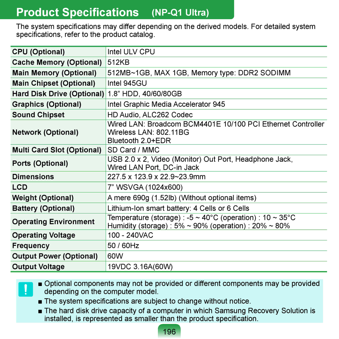 Samsung NP-Q1U/DEL/SEF, NP-Q1U/YM/SEG, NP-Q1U/001/SEG, NP-Q1UR000/SEG, NP-Q1U/000/SEG Product Specifications NP-Q1 Ultra, 196 