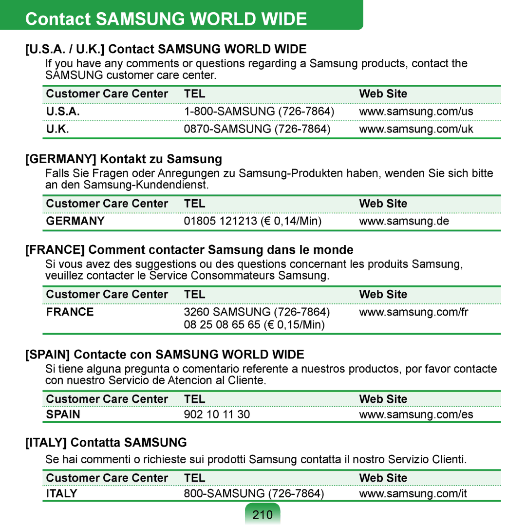 Samsung NP-Q1U/E03/SEI, NP-Q1U/YM/SEG, NP-Q1U/001/SEG, NP-Q1UR000/SEG, NP-Q1U/000/SEG manual Contact Samsung World Wide 