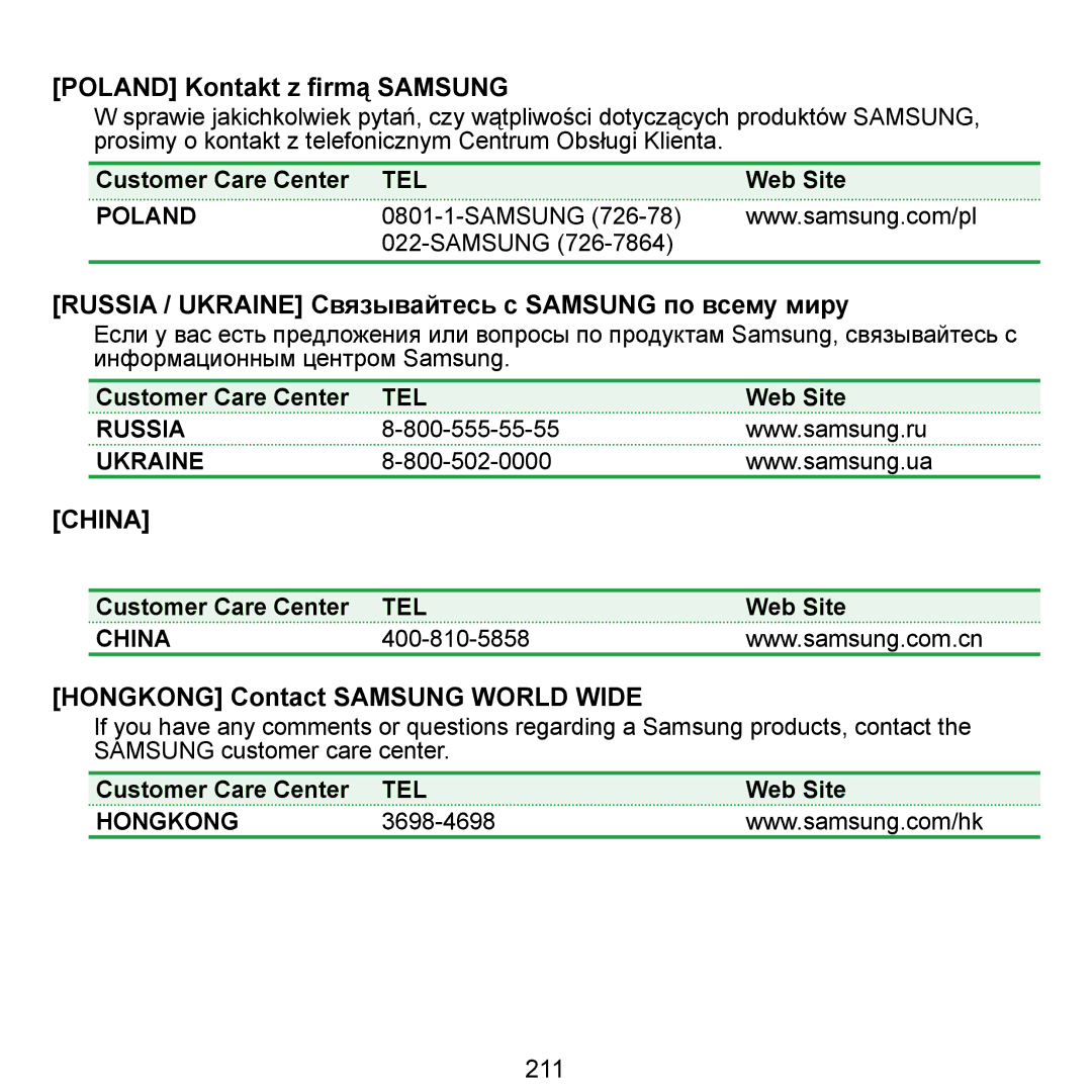 Samsung NP-Q1UF000/SEI manual Poland Kontakt z firmą Samsung, Russia / Ukraine Связывайтесь с Samsung по всему миру, 211 