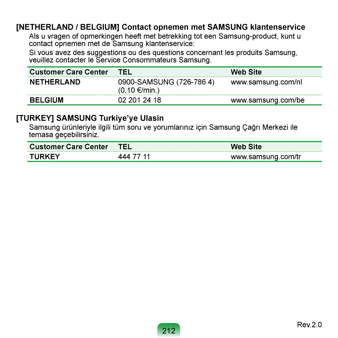 Samsung NP-Q1U/002/SEI, NP-Q1U/YM/SEG, NP-Q1U/001/SEG, NP-Q1UR000/SEG manual Turkey Samsung Turkiye’ye Ulasin, 212, 444 77 