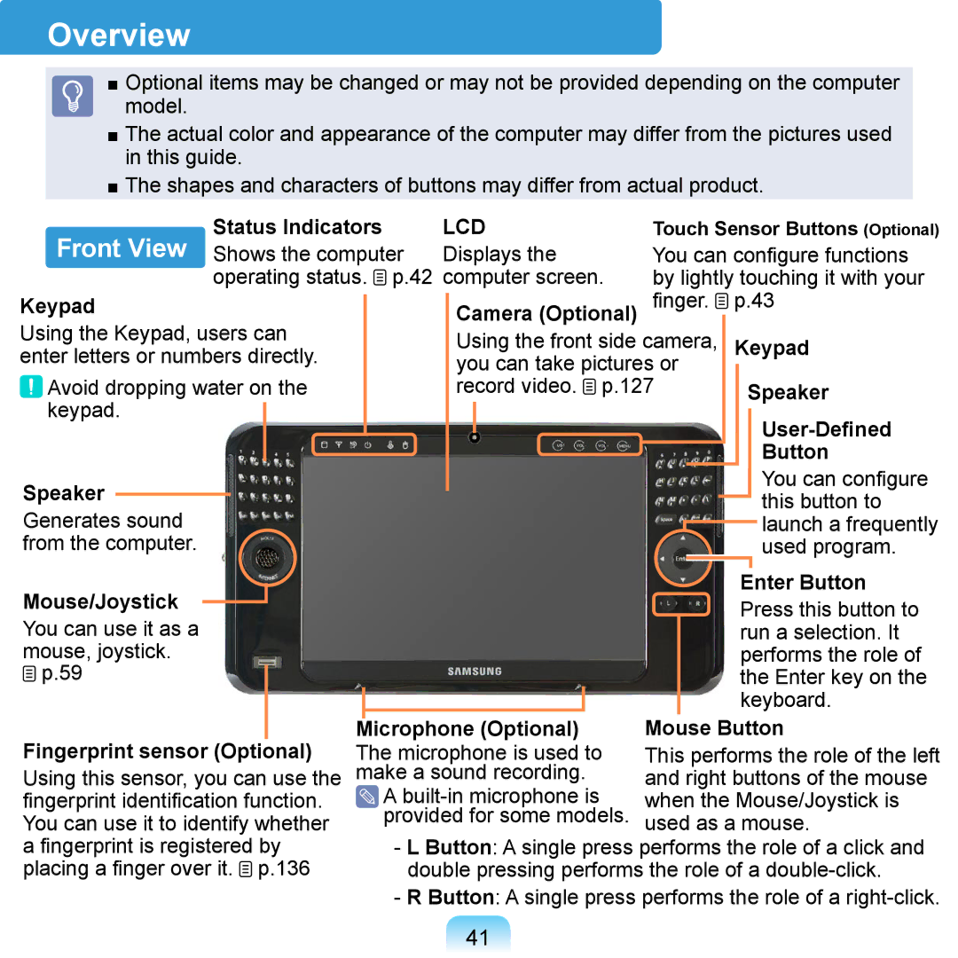 Samsung NP-Q1U/BAY/SEG, NP-Q1U/YM/SEG, NP-Q1U/001/SEG, NP-Q1UR000/SEG, NP-Q1U/000/SEG, NP-Q1UA000/SEG Overview, Front View 