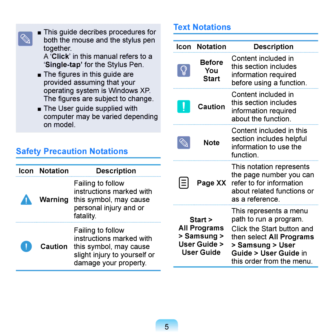 Samsung NP-Q1UA000/SEG, NP-Q1U/YM/SEG, NP-Q1U/YM/SEF Text Notations, Safety Precaution Notations, Icon Notation Description 