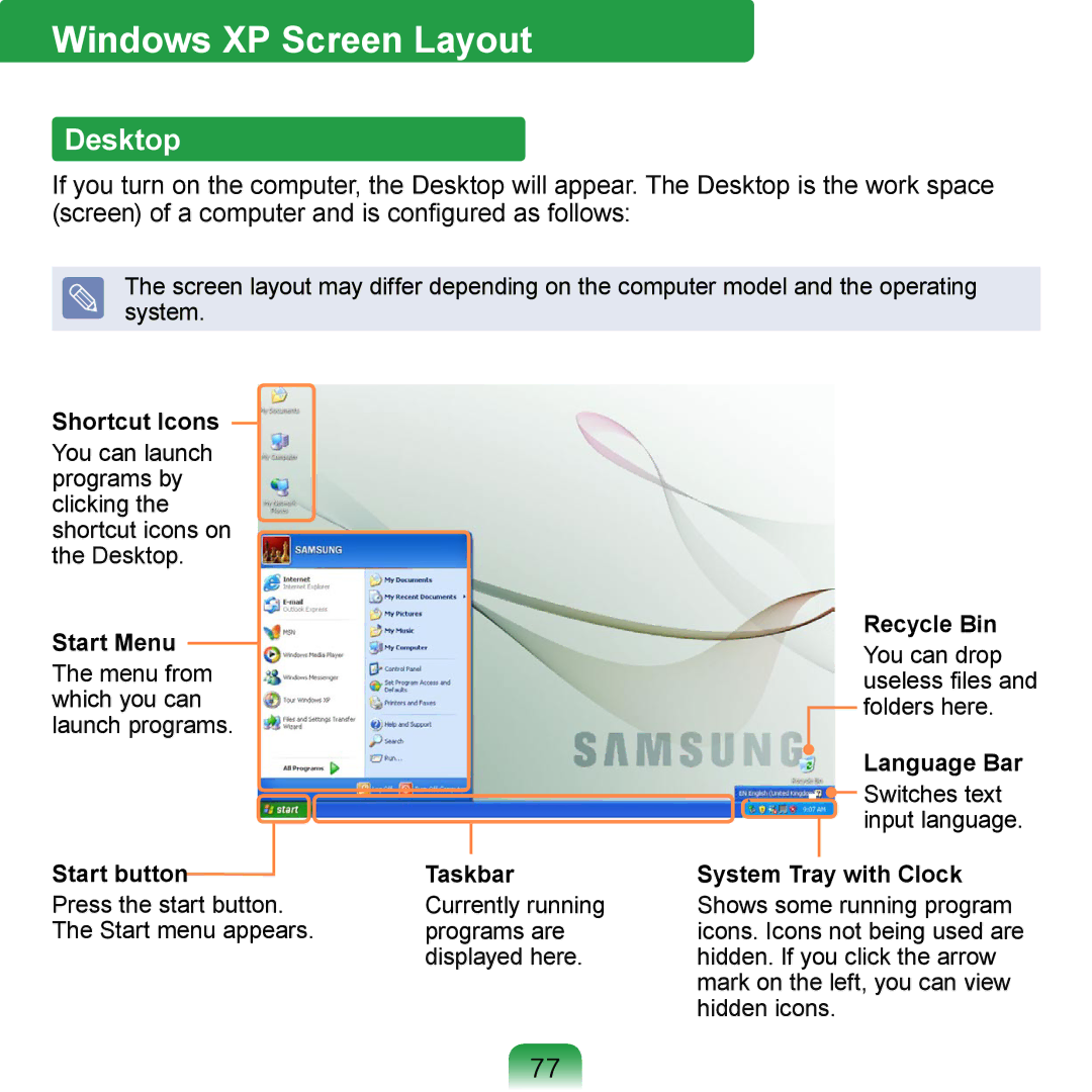 Samsung NP-Q1U/000/SEG, NP-Q1U/YM/SEG, NP-Q1U/001/SEG, NP-Q1UR000/SEG, NP-Q1U/BAY/SEG manual Windows XP Screen Layout, Desktop 