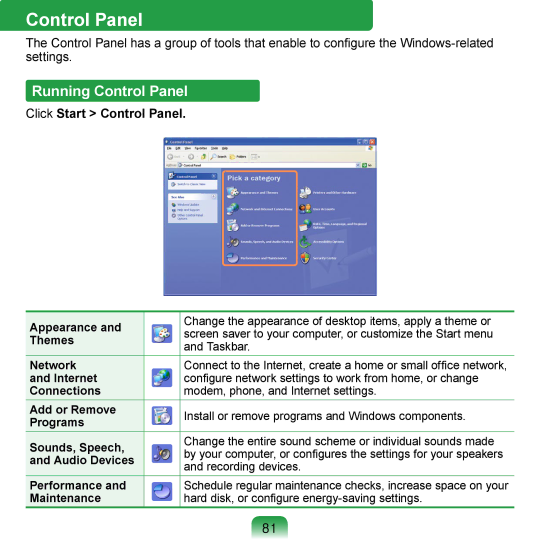 Samsung NP-Q1UA000/SEF, NP-Q1U/YM/SEG, NP-Q1U/001/SEG, NP-Q1UR000/SEG Running Control Panel, Click Start Control Panel 