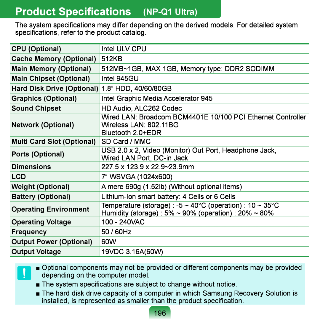 Samsung NP-Q1U/DEL/SEF manual Product Specifications NP-Q1 Ultra, CPU Optional, Cache Memory Optional, Main Memory Optional 